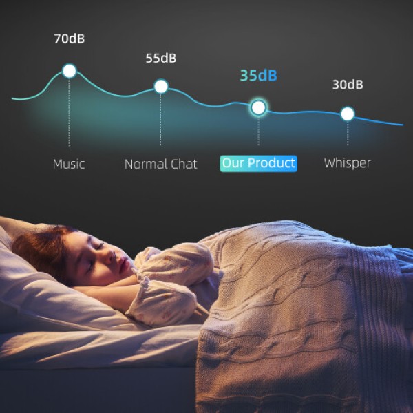 Kulkas Pendingin Anggur HOMCOM Berdiri Sendiri dengan 8 Botol, Kapasitas 21 Liter